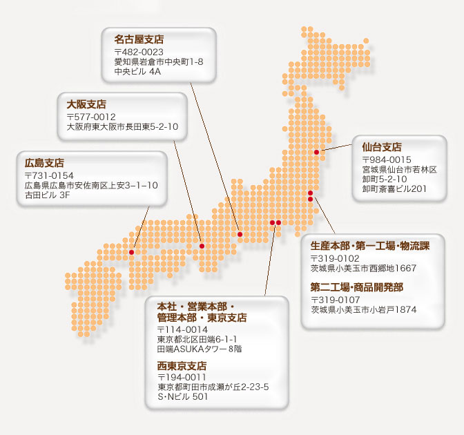 事業所と工場の所在地